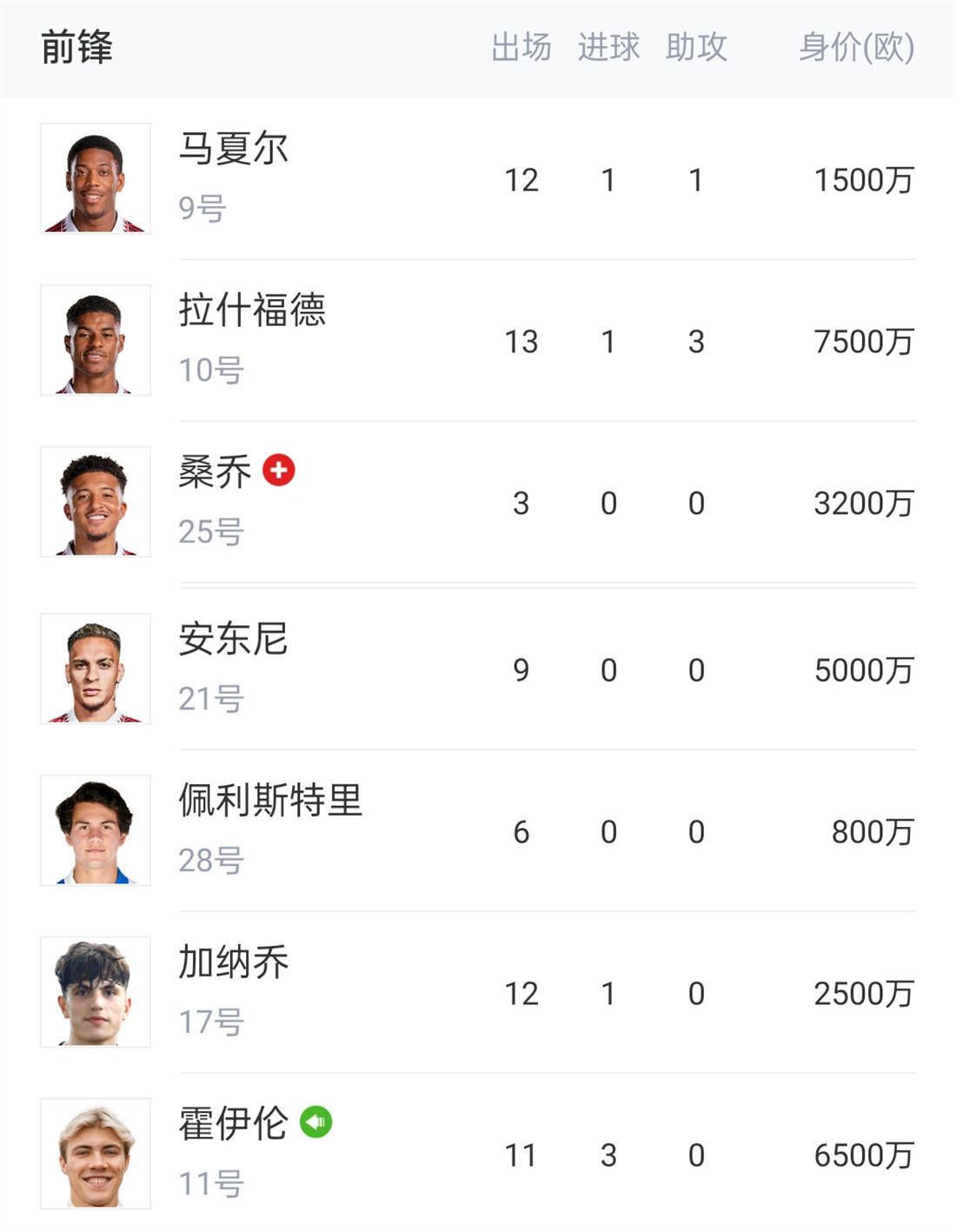 警察刚把门推开，詹姆斯·怀特便立刻对里面两名负责审讯的警察说道：两位，审讯到此结束了，从现在开始，我要跟我的当事人私下沟通，请你们回避一下。
